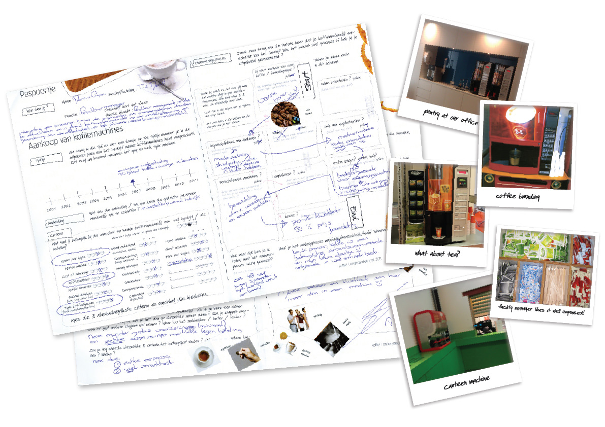 Etna coffee machine context mapping with facility managers