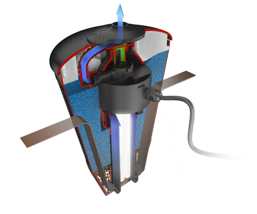 cross section combifilter pro